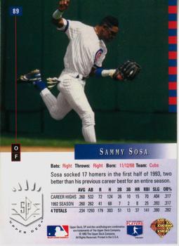 Sammy Sosa  baseball card collectible - Main Image 2