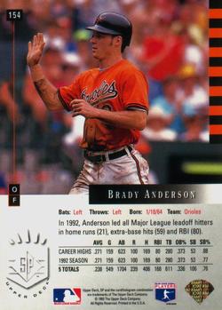 Brady Anderson  baseball card collectible - Main Image 2