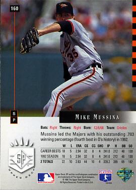 Mike Mussina  baseball card collectible - Main Image 2