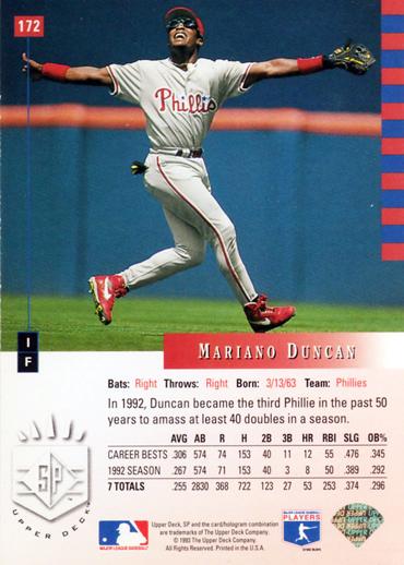 Mariano Duncan  baseball card collectible - Main Image 2