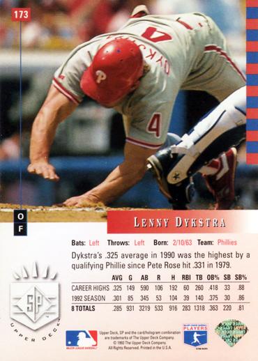 Lenny Dykstra  baseball card collectible - Main Image 2