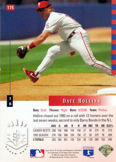 Dave Hollins  baseball card collectible - Main Image 2