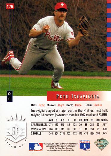 Pete Incaviglia  baseball card collectible - Main Image 2