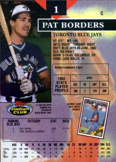 Pat Borders  baseball card collectible - Main Image 2