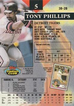 Tony Phillips  baseball card collectible - Main Image 2