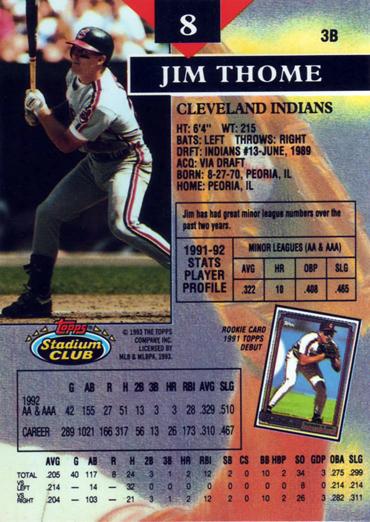 Jim Thome  baseball card collectible - Main Image 2