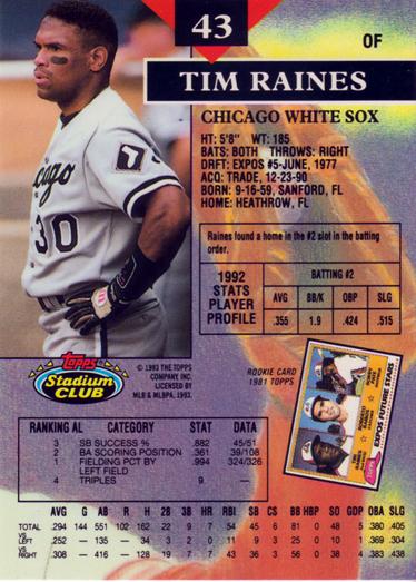 Tim Raines  baseball card collectible - Main Image 2