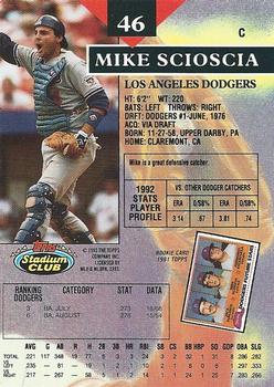 Mike Scioscia  baseball card collectible - Main Image 2