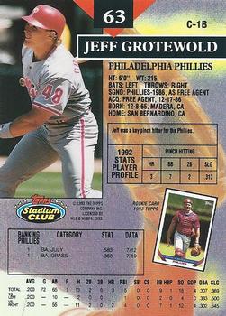 Jeff Grotewold  baseball card collectible - Main Image 2