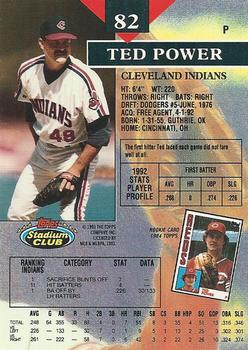 Ted Power  baseball card collectible - Main Image 2
