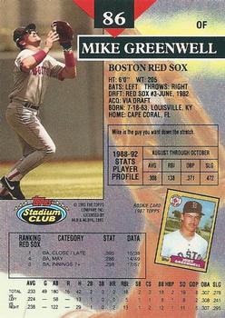 Mike Greenwell  baseball card collectible - Main Image 2