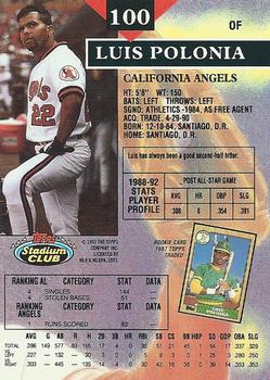 Luis Polonia  baseball card collectible - Main Image 2