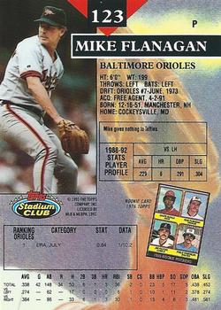 Mike Flanagan  baseball card collectible - Main Image 2