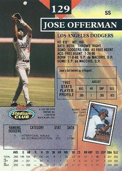 Jose Offerman  baseball card collectible - Main Image 2