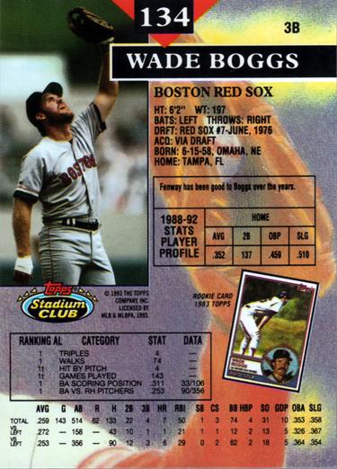 Wade Boggs  baseball card collectible - Main Image 2