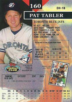 Pat Tabler  baseball card collectible - Main Image 2