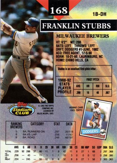 Franklin Stubbs  baseball card collectible - Main Image 2