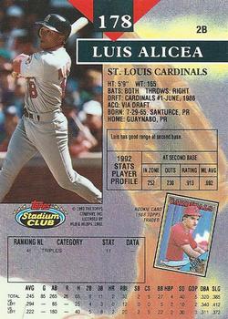 Luis Alicea  baseball card collectible - Main Image 2
