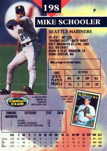 Mike Schooler  baseball card collectible - Main Image 2