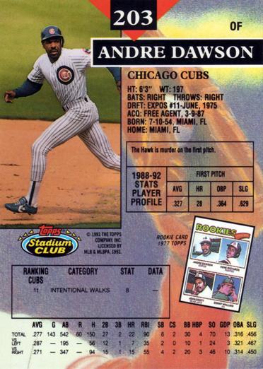 Andre Dawson  baseball card collectible - Main Image 2