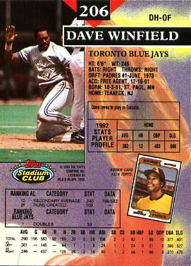 Dave Winfield  baseball card collectible - Main Image 2