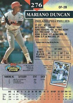 Mariano Duncan  baseball card collectible - Main Image 2