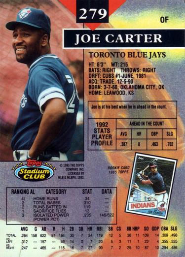 Joe Carter  baseball card collectible - Main Image 2
