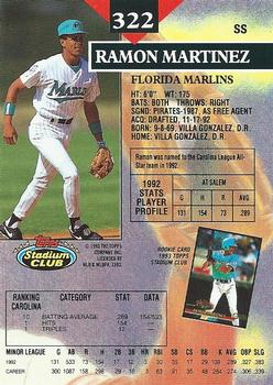 Ramon Martinez  baseball card collectible - Main Image 2