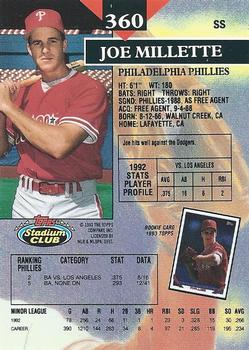 Joe Millette  baseball card collectible - Main Image 2