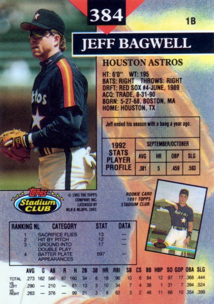 Jeff Bagwell  baseball card collectible - Main Image 2