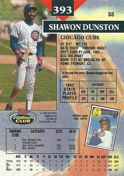 Shawon Dunston  baseball card collectible - Main Image 2