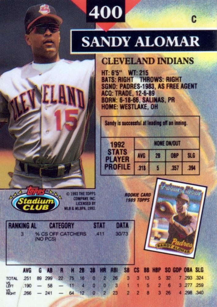 Sandy Alomar  baseball card collectible - Main Image 2
