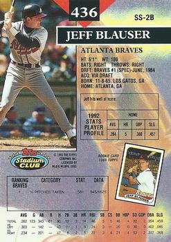 Jeff Blauser  baseball card collectible - Main Image 2