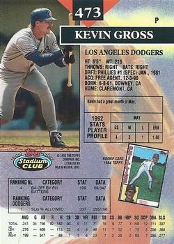 Kevin Gross  baseball card collectible - Main Image 2