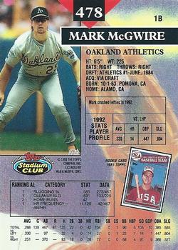 Mark McGwire  baseball card collectible - Main Image 2