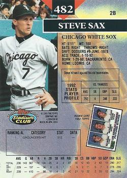Steve Sax  baseball card collectible - Main Image 2