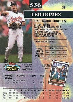 Leo Gomez  baseball card collectible - Main Image 2