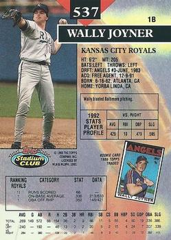 Wally Joyner  baseball card collectible - Main Image 2