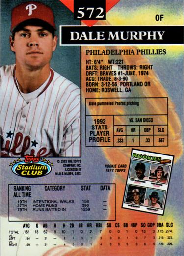Dale Murphy  baseball card collectible - Main Image 2