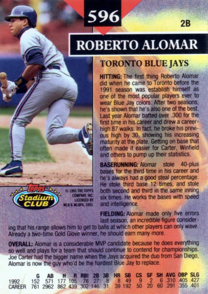 Roberto Alomar  baseball card collectible - Main Image 2