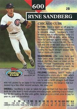 Ryne Sandberg  baseball card collectible - Main Image 2