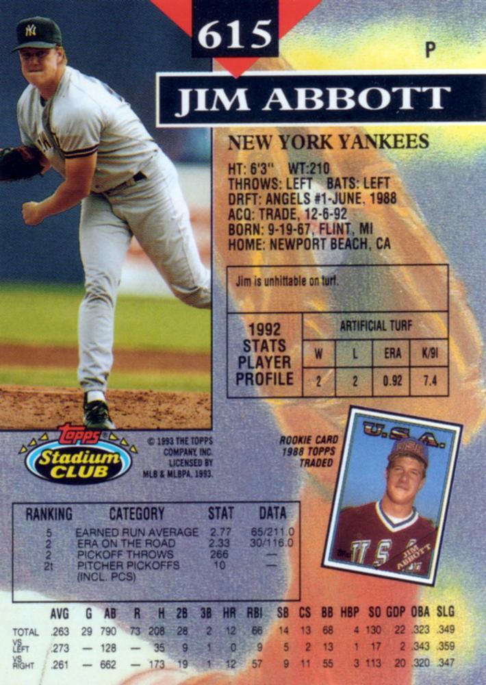 Jim Abbott  baseball card collectible - Main Image 2