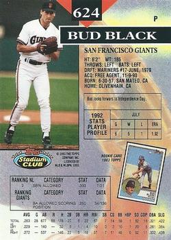 Bud Black  baseball card collectible - Main Image 2