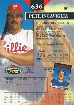 Pete Incaviglia  baseball card collectible - Main Image 2