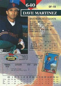 Dave Martinez  baseball card collectible - Main Image 2