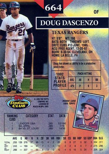 Doug Dascenzo  baseball card collectible - Main Image 2