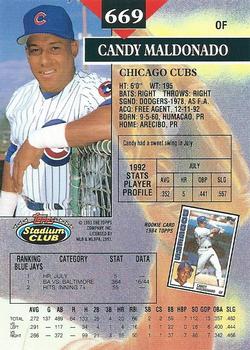 Candy Maldonado  baseball card collectible - Main Image 2