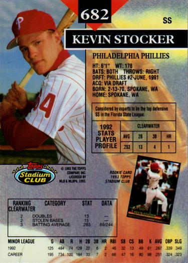 Kevin Stocker  baseball card collectible - Main Image 2