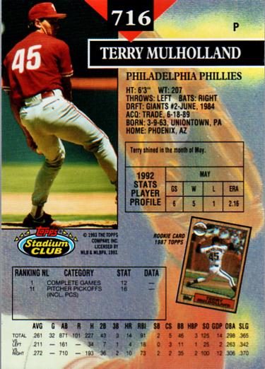 Terry Mulholland  baseball card collectible - Main Image 2