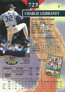 Charlie Leibrandt  baseball card collectible - Main Image 2